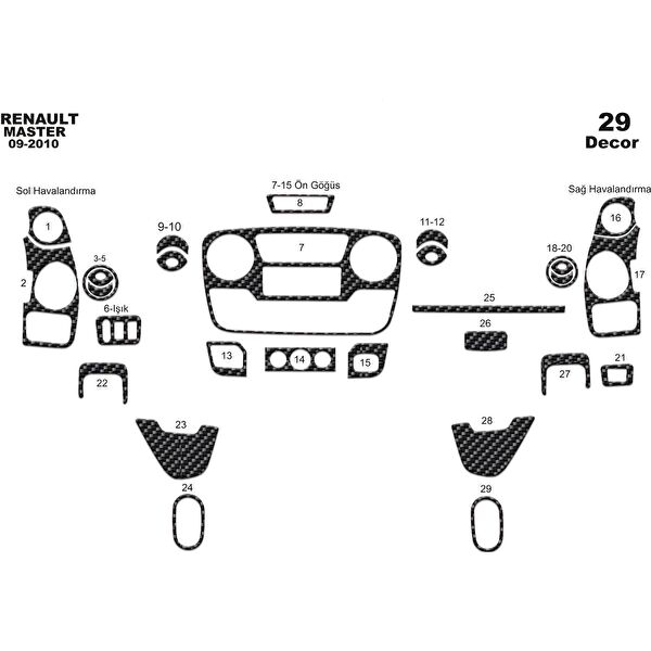 meriç cockpit design Torpido Kaplama Setleri