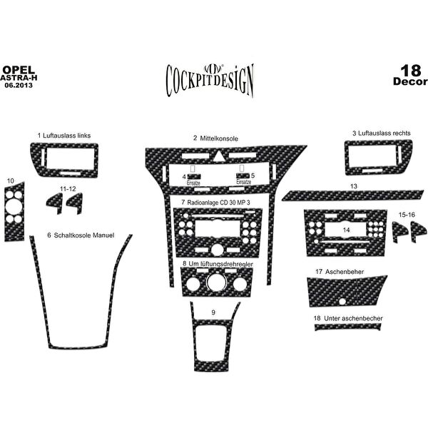 meriç cockpit design Torpido Kaplama Setleri