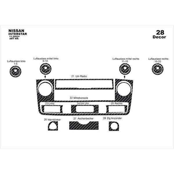 meriç cockpit design Torpido Kaplama Setleri