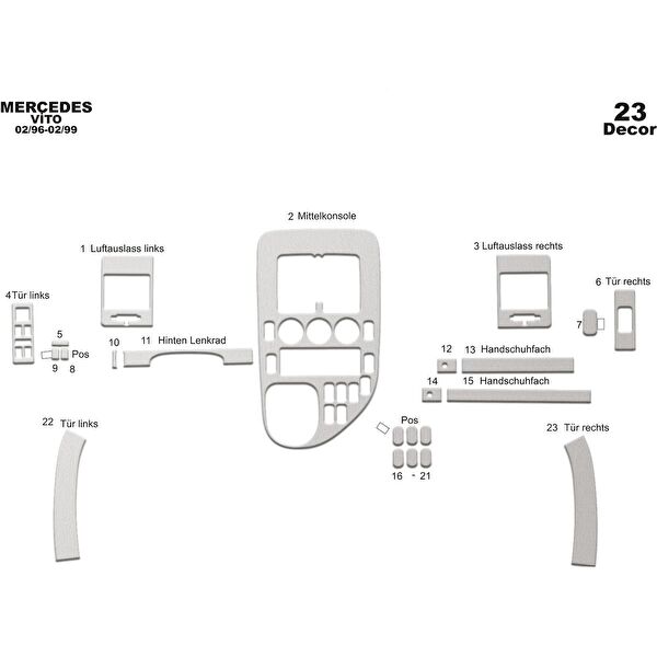 meriç cockpit design Torpido Kaplama Setleri