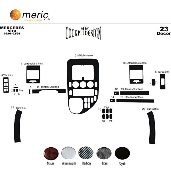 meriç cockpit design Torpido Kaplama Setleri