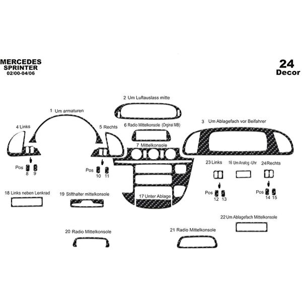meriç cockpit design Torpido Kaplama Setleri