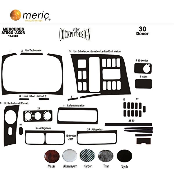 meriç cockpit design Torpido Kaplama Setleri