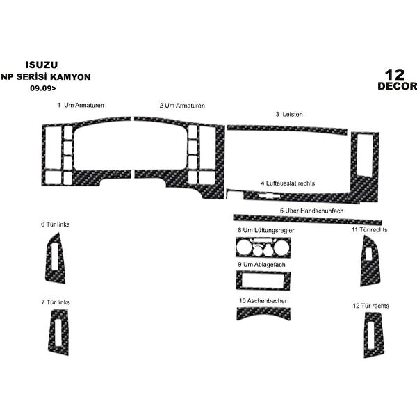meriç cockpit design Torpido Kaplama Setleri