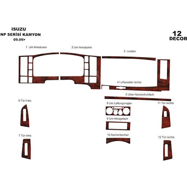 meriç cockpit design Torpido Kaplama Setleri