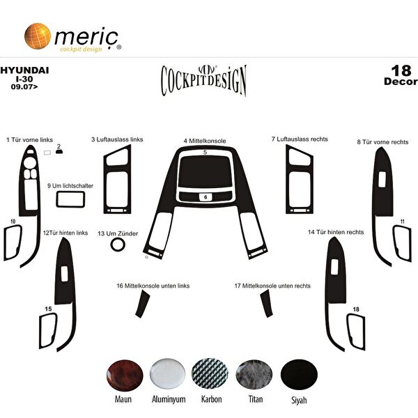 meriç cockpit design Torpido Kaplama Setleri
