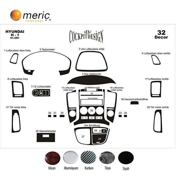 meriç cockpit design Torpido Kaplama Setleri