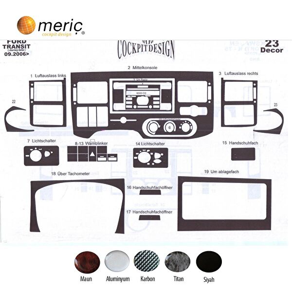 meriç cockpit design Torpido Kaplama Setleri
