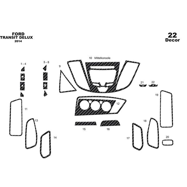 meriç cockpit design Torpido Kaplama Setleri