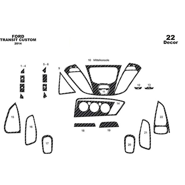 meriç cockpit design Torpido Kaplama Setleri