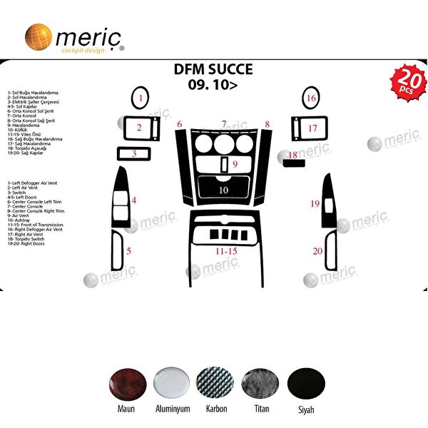 meriç cockpit design Torpido Kaplama Setleri