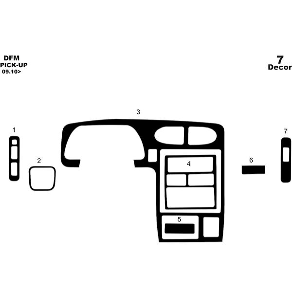 meriç cockpit design Torpido Kaplama Setleri