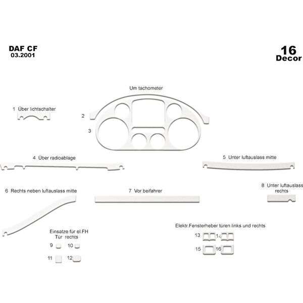 meriç cockpit design Torpido Kaplama Setleri