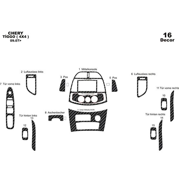 meriç cockpit design Torpido Kaplama Setleri