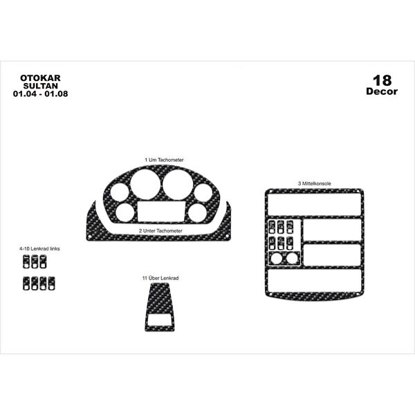 meriç cockpit design Torpido Kaplama Setleri