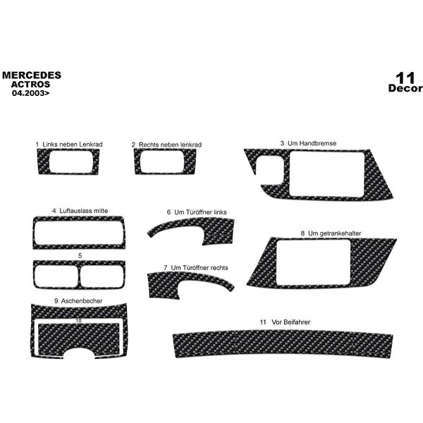 meriç cockpit design Torpido Kaplama Setleri