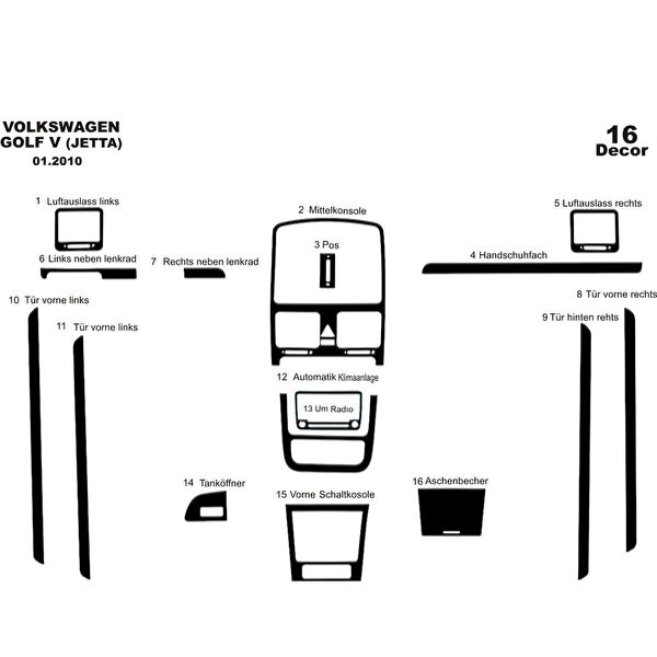 meriç cockpit design Torpido Kaplama Setleri
