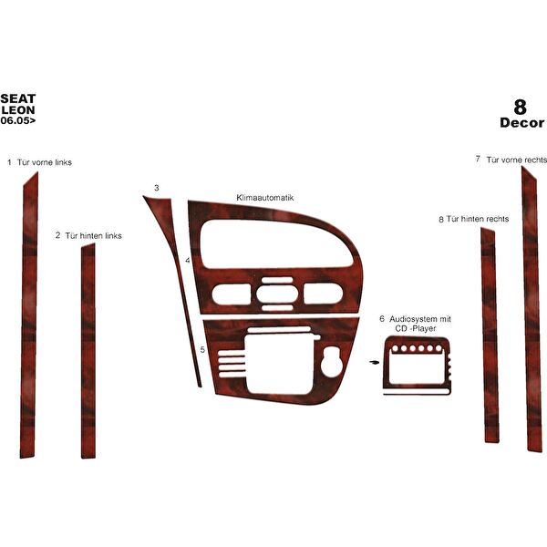 meriç cockpit design Torpido Kaplama Setleri