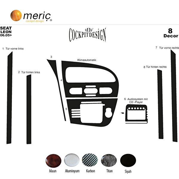 meriç cockpit design Torpido Kaplama Setleri