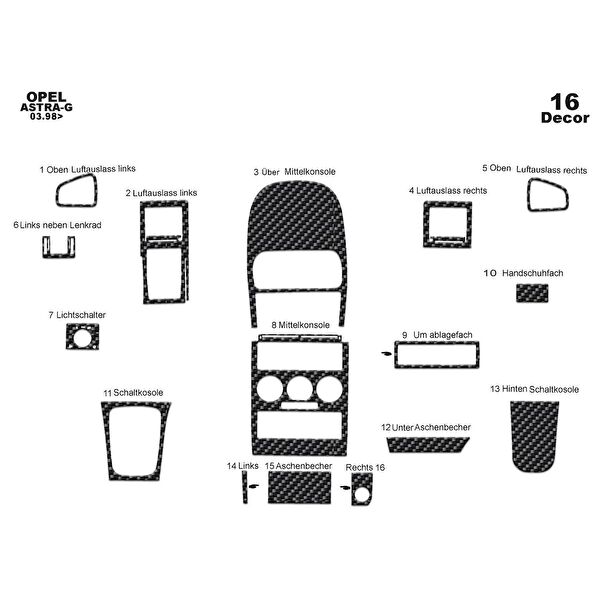 meriç cockpit design Torpido Kaplama Setleri