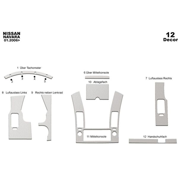 meriç cockpit design Torpido Kaplama Setleri