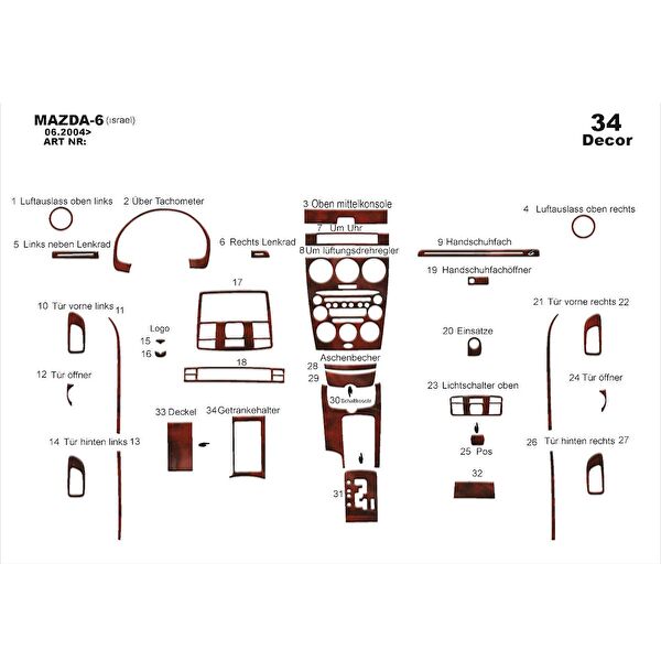 meriç cockpit design Torpido Kaplama Setleri