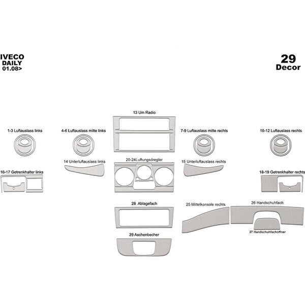 meriç cockpit design Torpido Kaplama Setleri