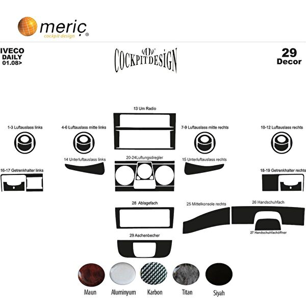 meriç cockpit design Torpido Kaplama Setleri
