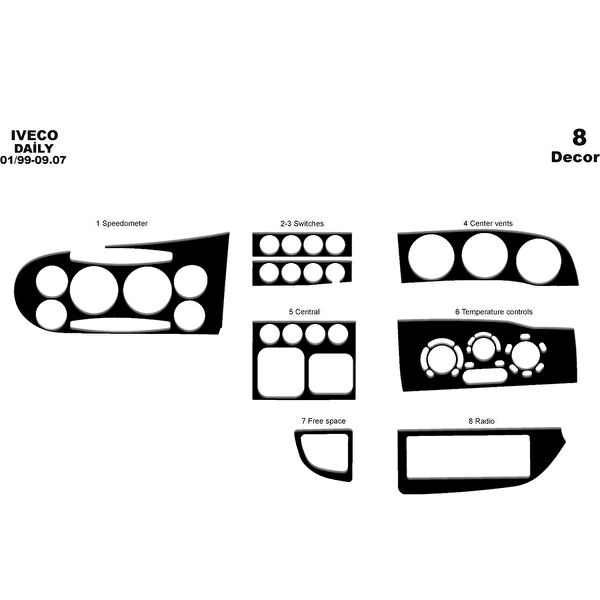 meriç cockpit design Torpido Kaplama Setleri