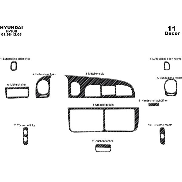 meriç cockpit design Torpido Kaplama Setleri