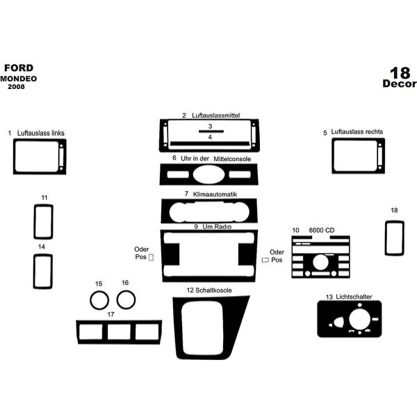 meriç cockpit design Torpido Kaplama Setleri