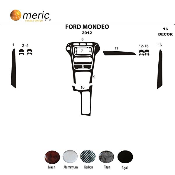 meriç cockpit design Torpido Kaplama Setleri