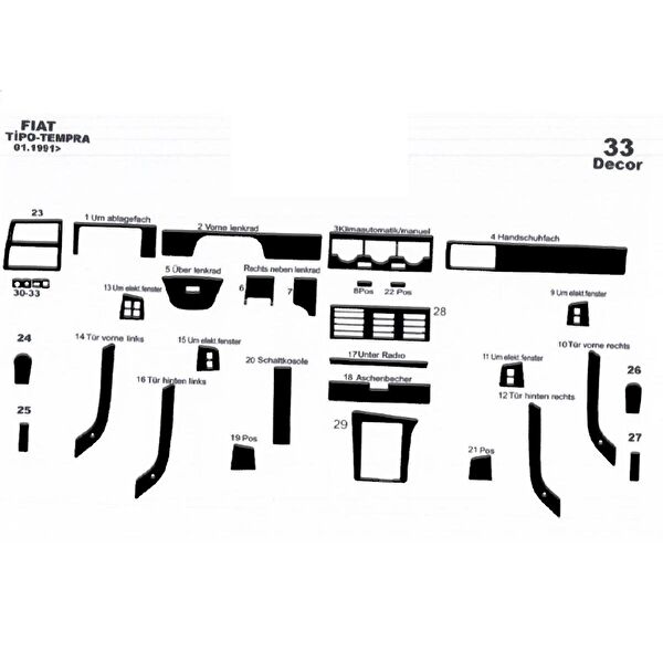 meriç cockpit design Torpido Kaplama Setleri