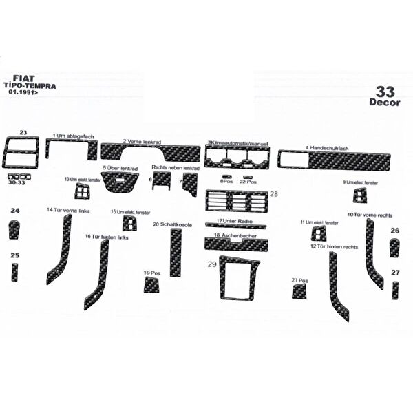 meriç cockpit design Torpido Kaplama Setleri