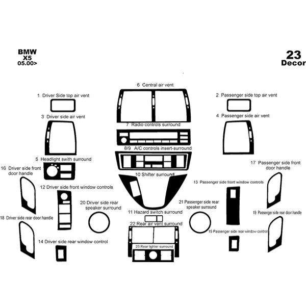 meriç cockpit design Torpido Kaplama Setleri