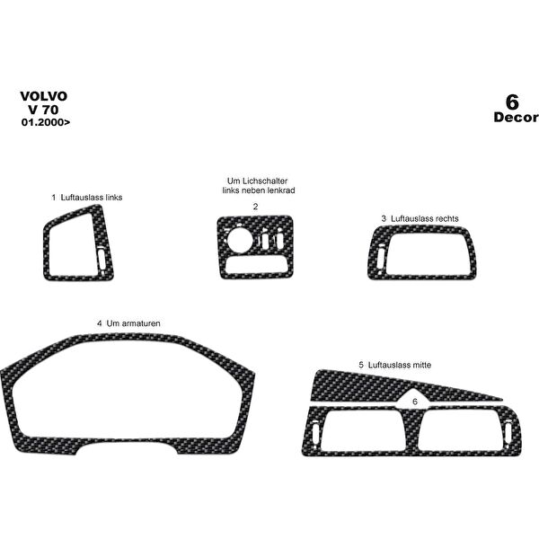 meriç cockpit design Torpido Kaplama Setleri