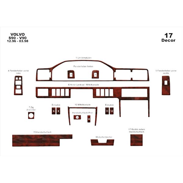 meriç cockpit design Torpido Kaplama Setleri