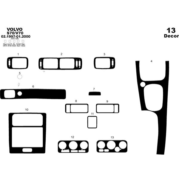 meriç cockpit design Torpido Kaplama Setleri