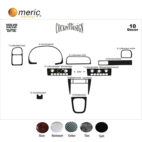 meriç cockpit design Torpido Kaplama Setleri