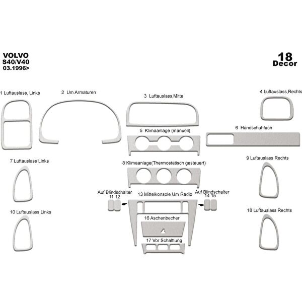 meriç cockpit design Torpido Kaplama Setleri