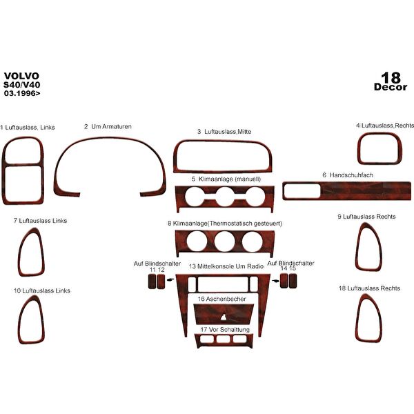 meriç cockpit design Torpido Kaplama Setleri