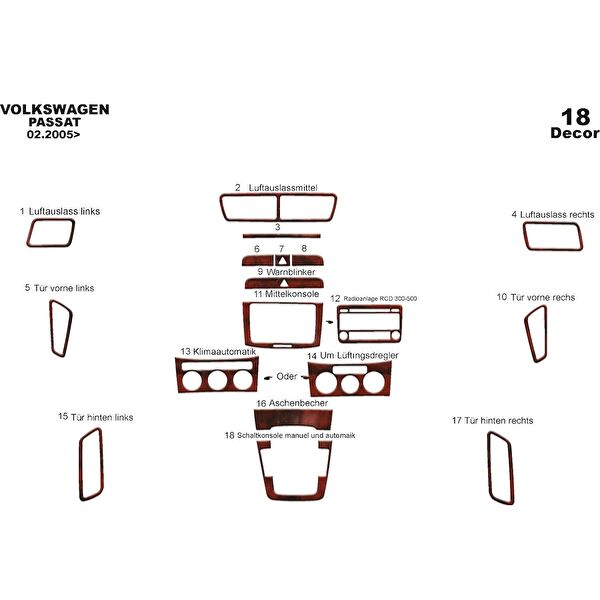 meriç cockpit design Torpido Kaplama Setleri