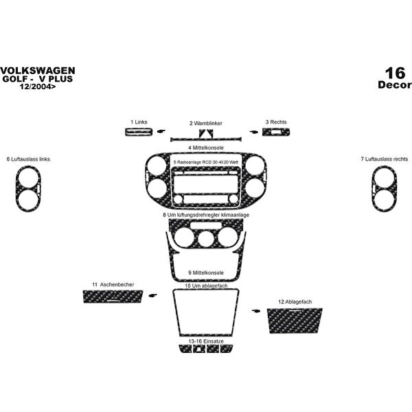 meriç cockpit design Torpido Kaplama Setleri