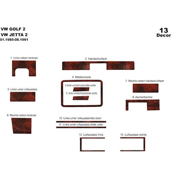 meriç cockpit design Torpido Kaplama Setleri