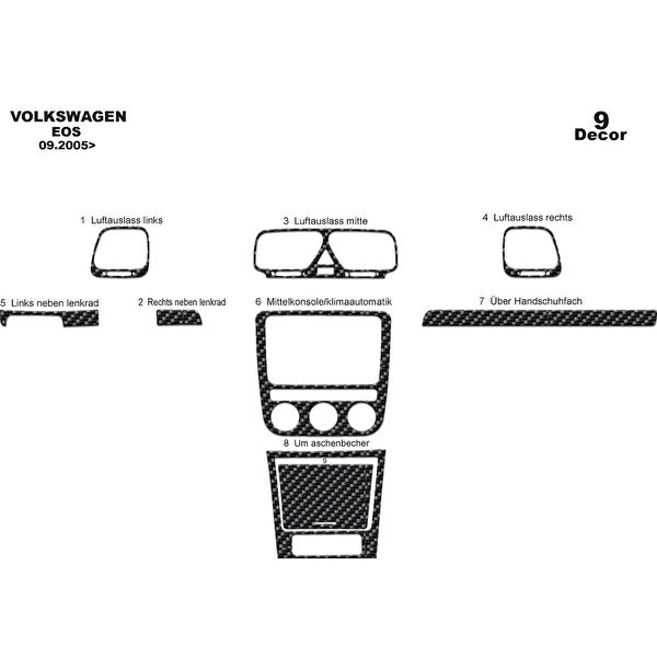meriç cockpit design Torpido Kaplama Setleri