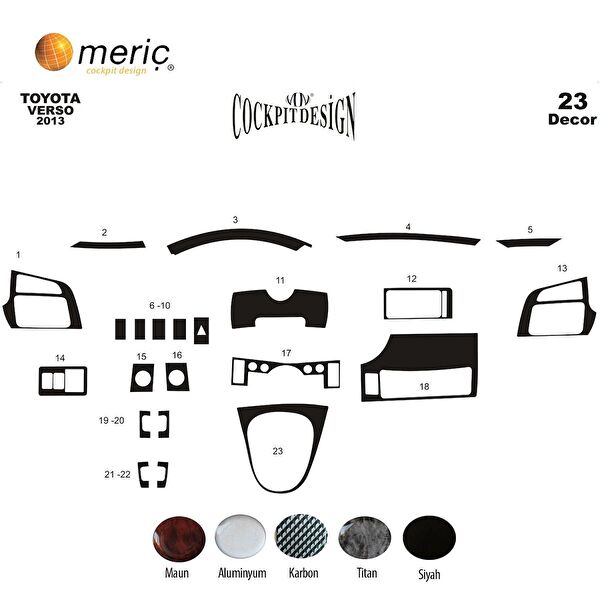 meriç cockpit design Torpido Kaplama Setleri