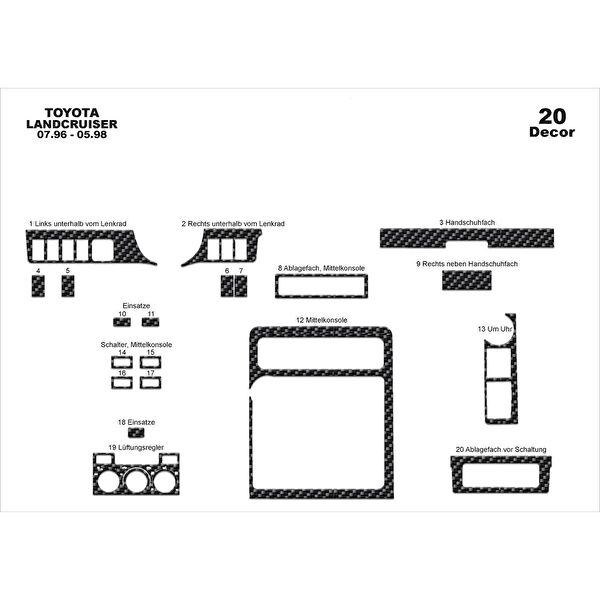 meriç cockpit design Torpido Kaplama Setleri