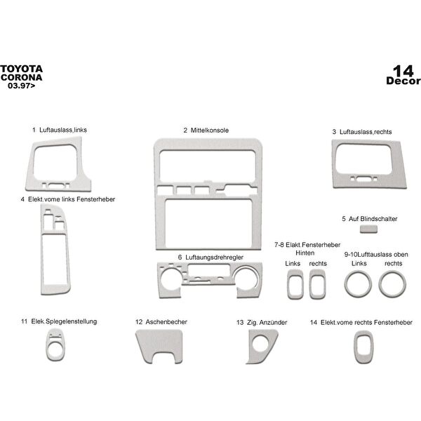 meriç cockpit design Torpido Kaplama Setleri