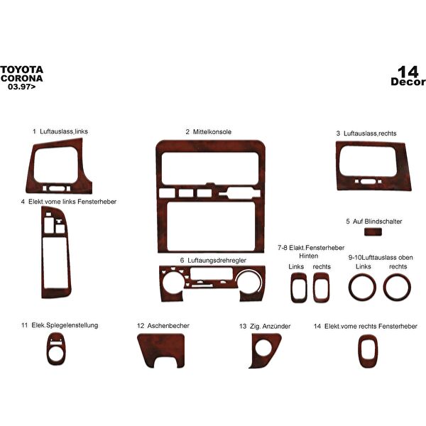 meriç cockpit design Torpido Kaplama Setleri