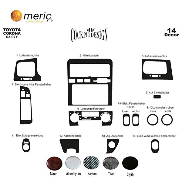 meriç cockpit design Torpido Kaplama Setleri